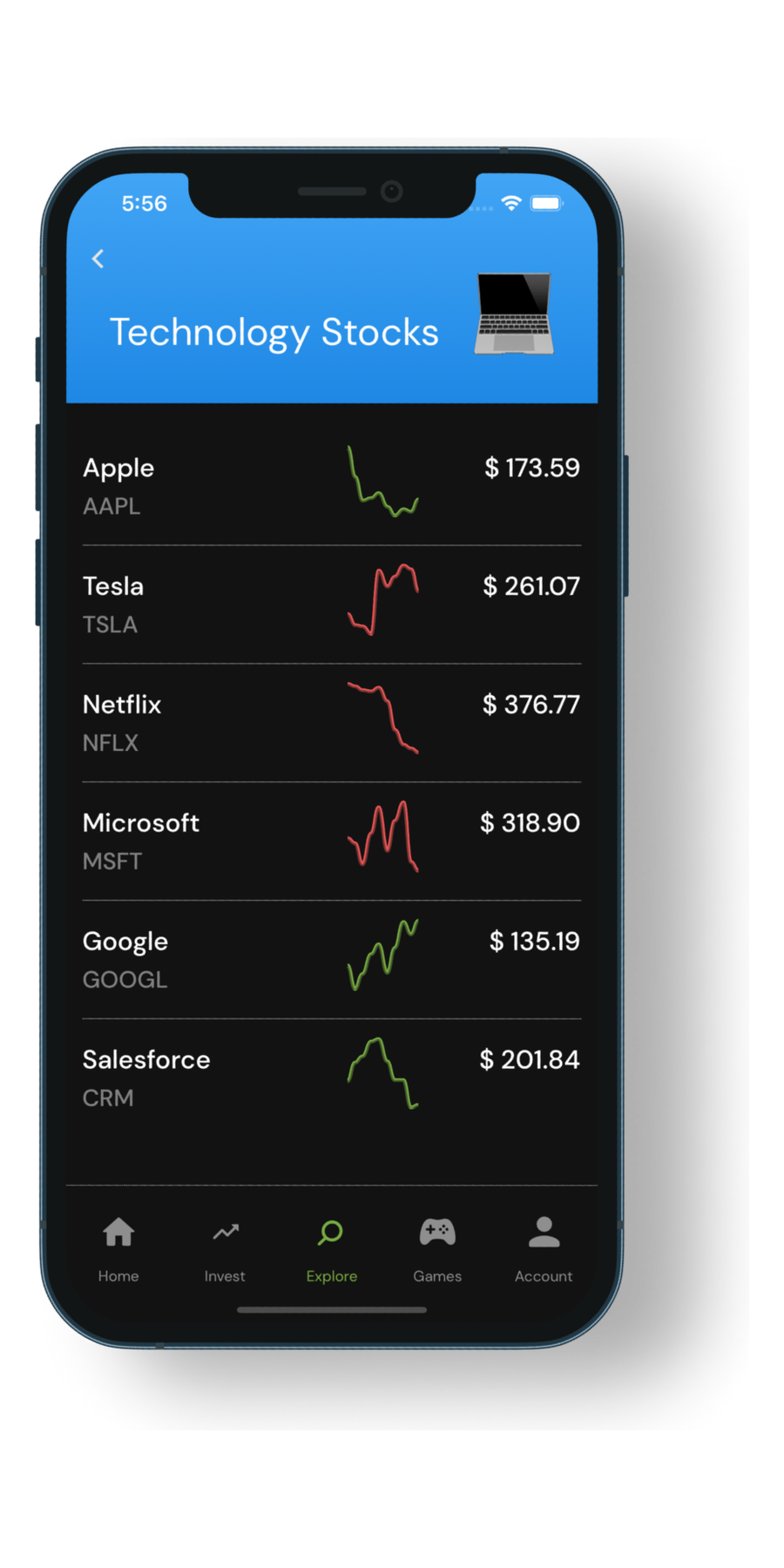 Redvest Tech Stocks screen
